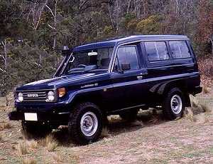 Toyota Land Cruiser BJ75