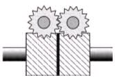 Vue schématique du différentiel Torsen