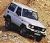 Toyota Land Cruiser FZJ71